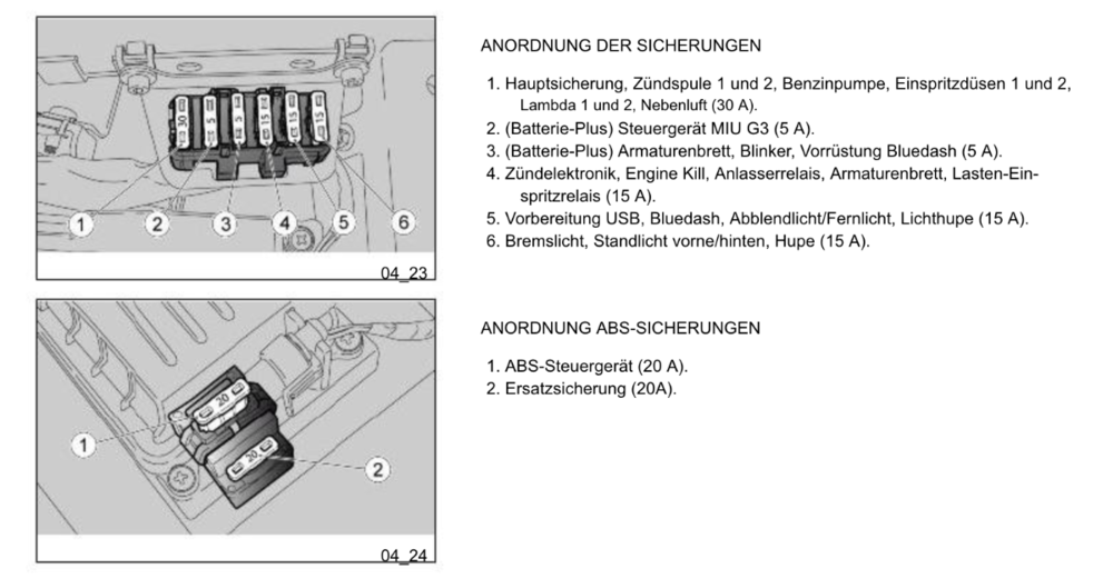 Bildschirm­foto 2023-03-26 um 19.16.33.png