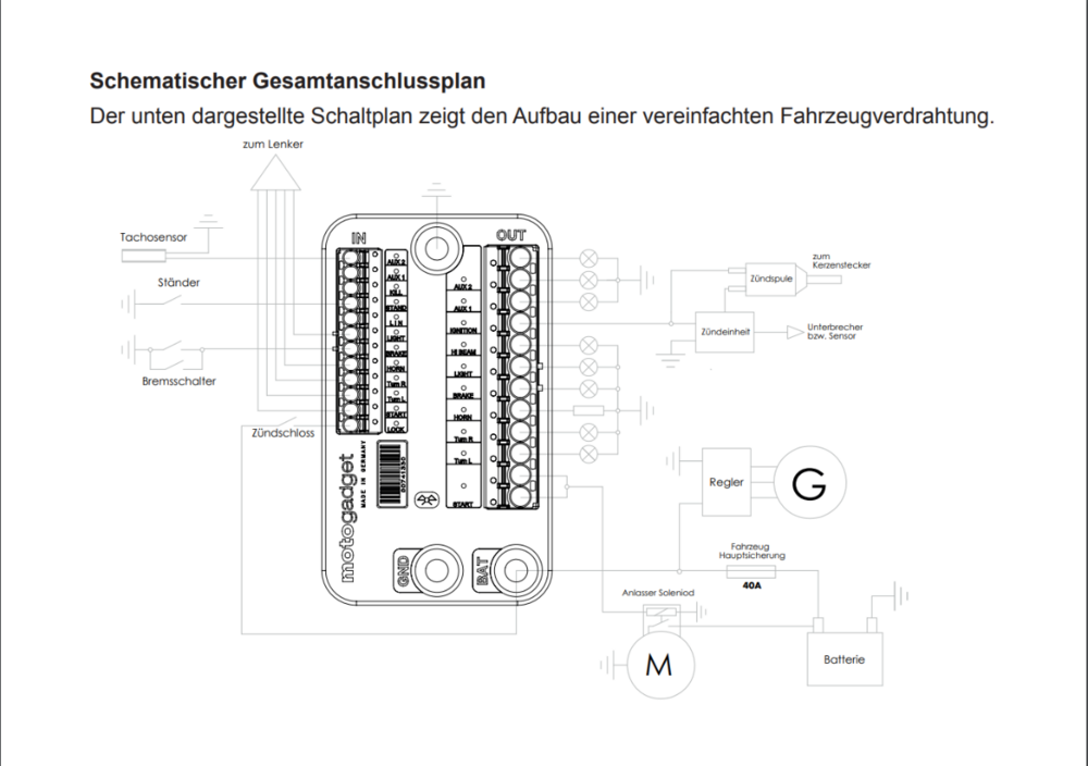 Mo.Unit schematischer Gesamtanschlussplan.PNG